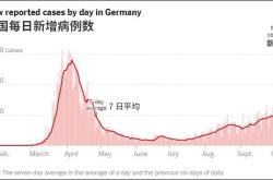 VAR判罚再引争议，AC米兰对阵那不勒斯裁判判点引发巨大争议的简单介绍