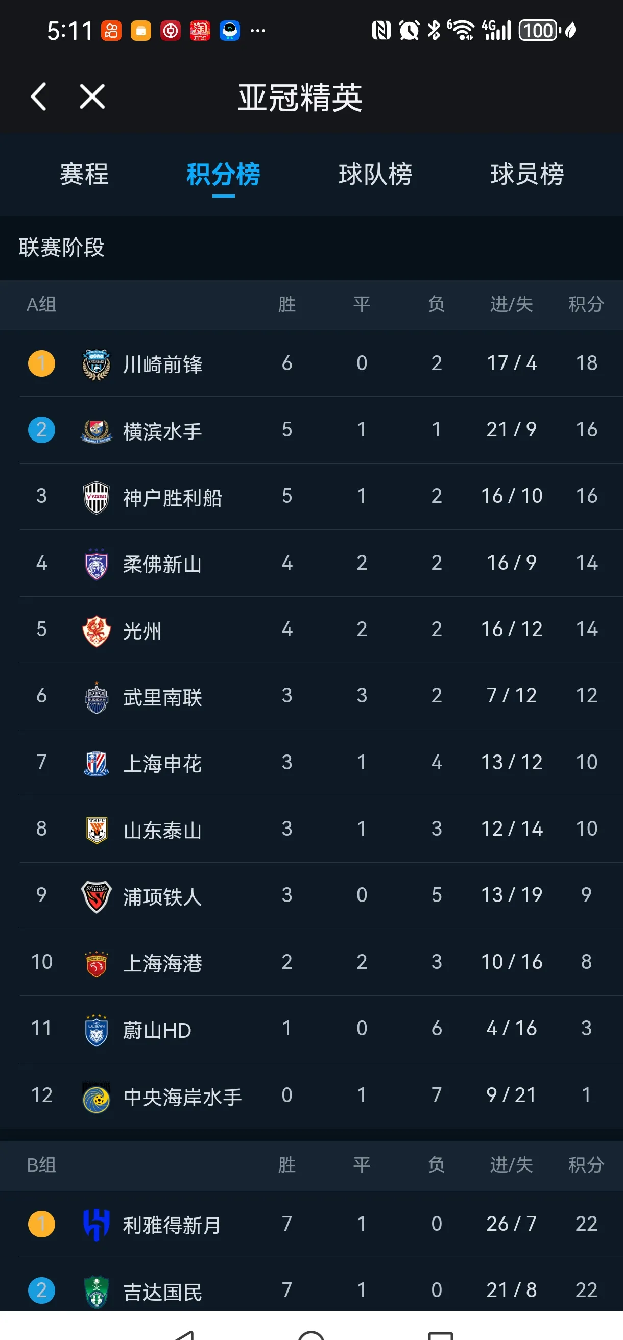 山东泰山再获胜利，积分榜排名逐渐攀升的简单介绍